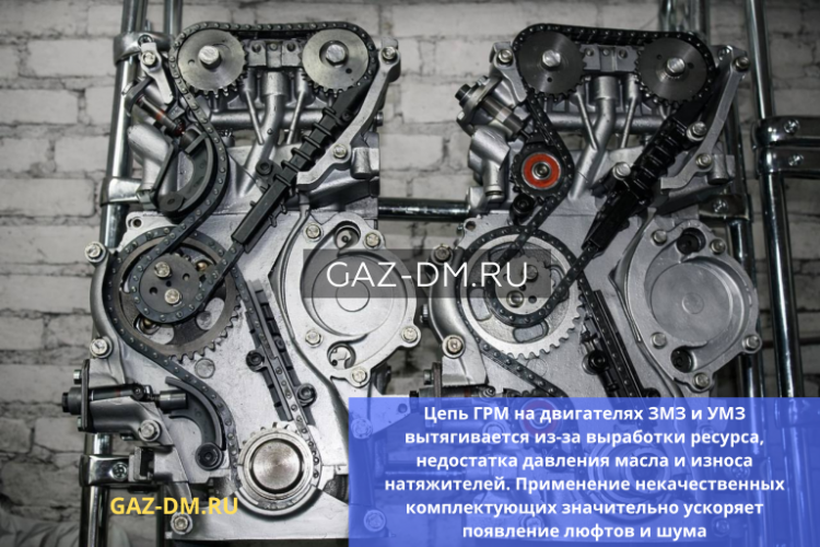 Растяжение цепи ГРМ на двигателях ЗМЗ и УМЗ: симптомы, последствия и подбор качественных запчастей