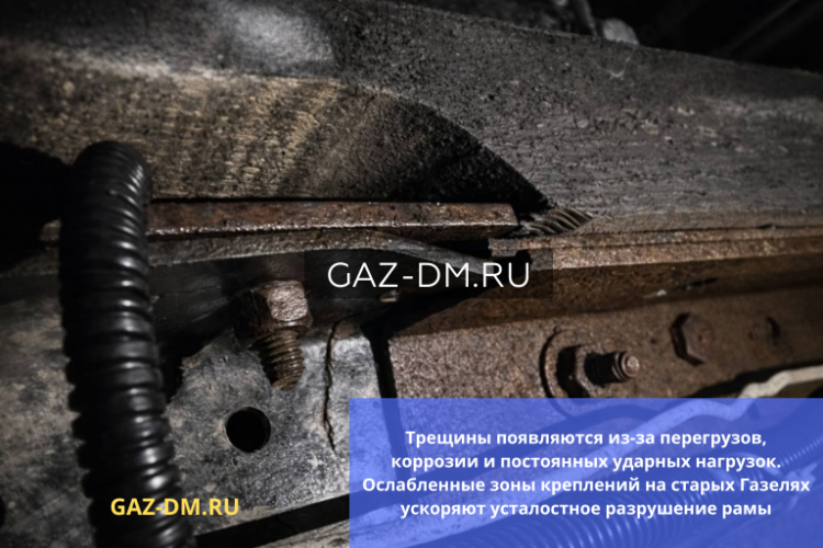Трещины рамы и кронштейнов подвески на Газели: причины, опасность и правильный подбор запчастей