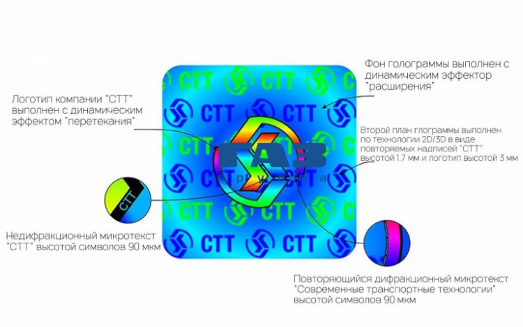 Новые способы проверки оригинальности запчастей ГАЗ