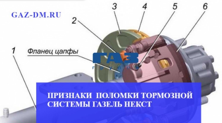 Тормоза Газель Некст – признаки и причины деформации, процесс снятия колодок