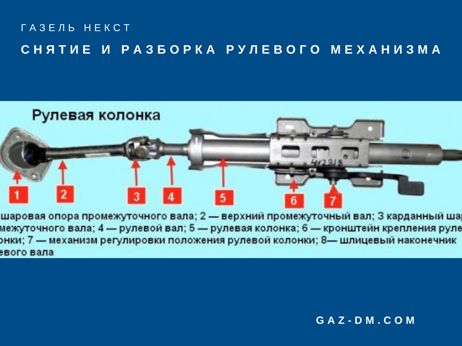 запчасти Газель Некст