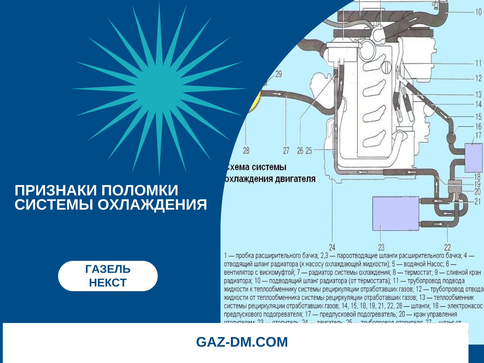 запчасти Газель Некст