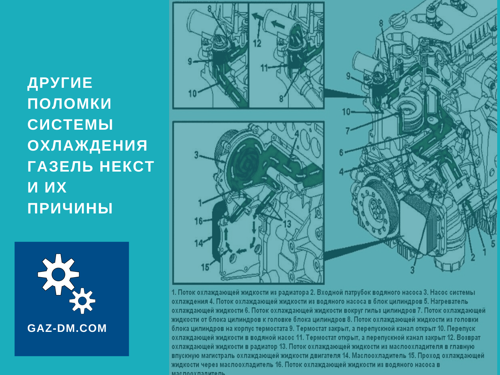 запчасти Газель Некст