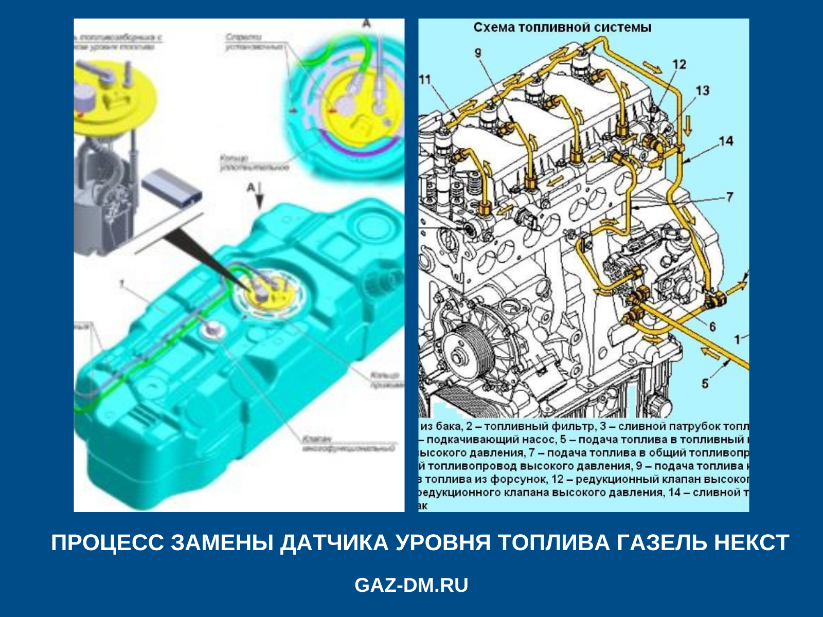 запчасти газель некст